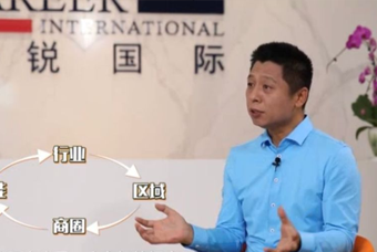 sunbet中文官网国际人力资源公司：中国人力资源服务行业的见证者（下）