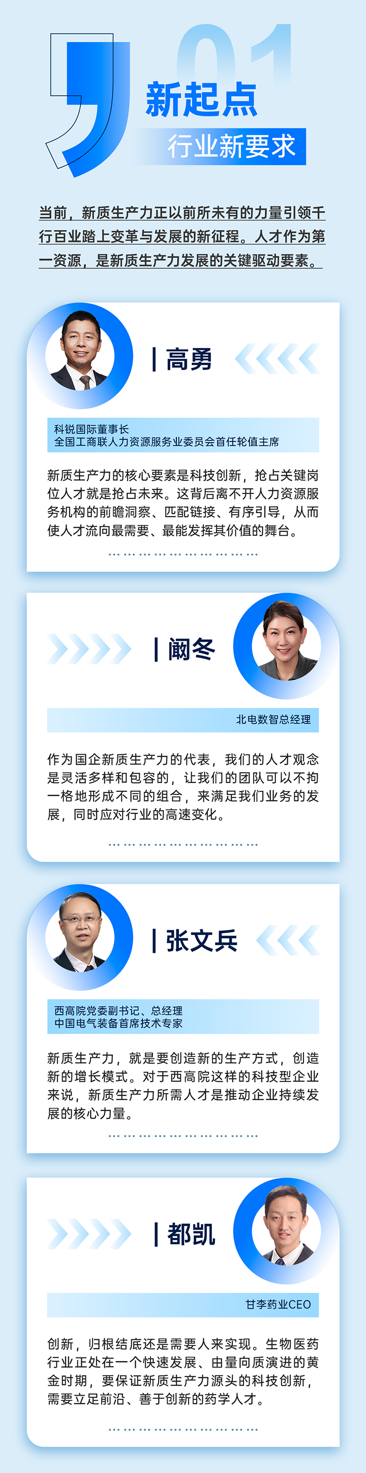 作为新质生产力领域代表的央国企、科研院所、标杆民营企业及人力资源服务业如何加快构建新质生产力人才供应链